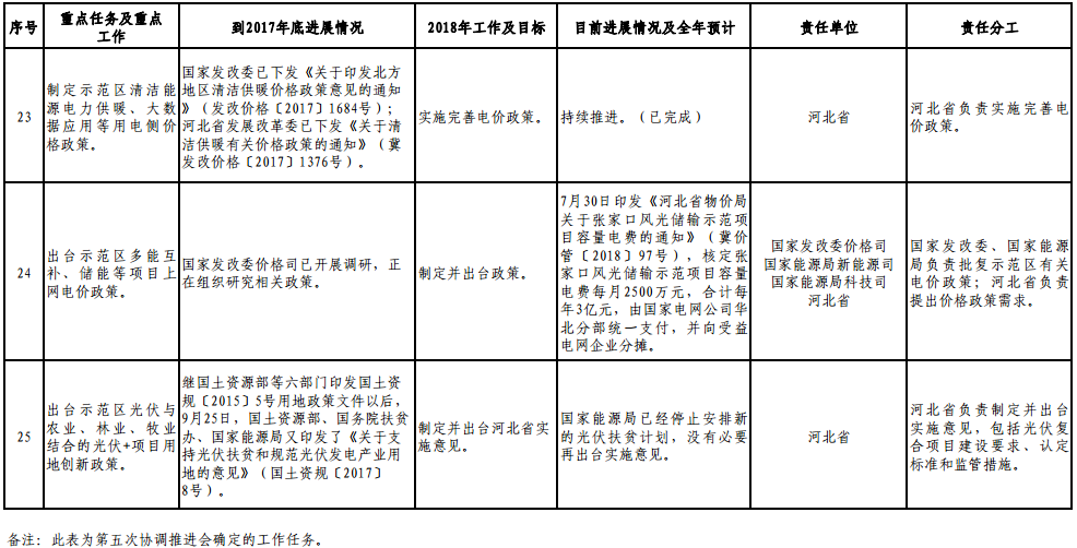 1543460410423024178.png blob.png