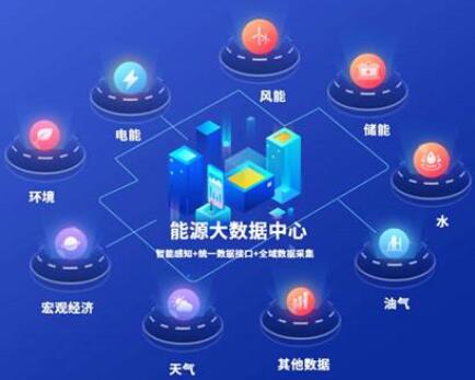 國網(wǎng)信產助力多省份能源大數(shù)據(jù)中心建設