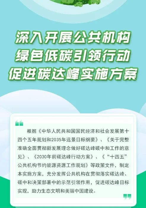 國家發(fā)改委：大力推廣太陽能光伏光熱項目，力爭2025年實現(xiàn)屋頂光伏覆蓋率達(dá)50%