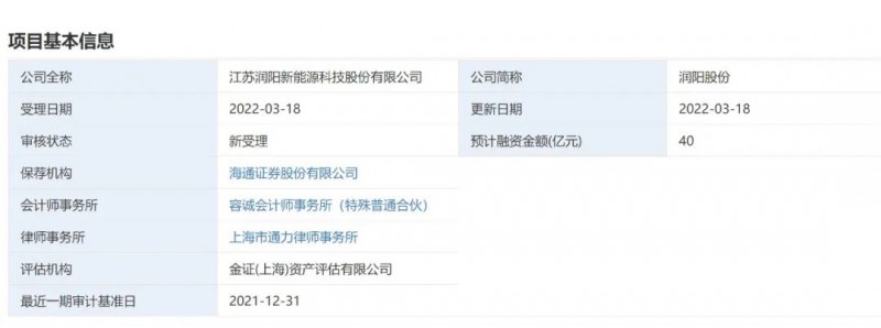 40億登錄科創(chuàng)板！潤陽股份擬募資投建5GW異質結+5萬噸多晶硅項目！