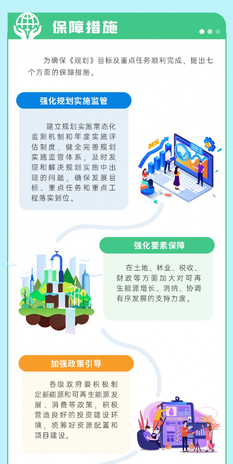 一圖讀懂《貴州省新能源和可再生能源發(fā)展&ldquo;十四五&rdquo;規(guī)劃》