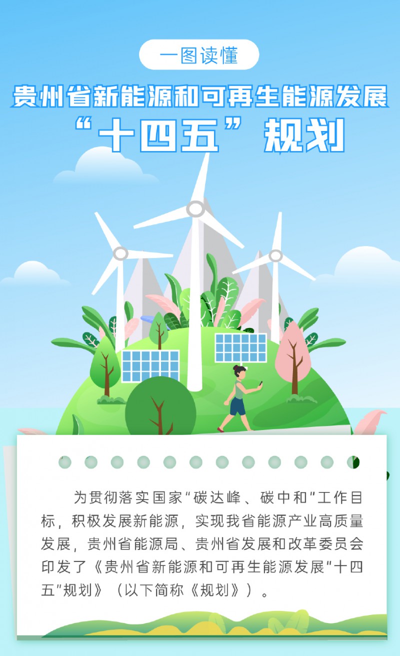 一圖讀懂《貴州省新能源和可再生能源發(fā)展&ldquo;十四五&rdquo;規(guī)劃》