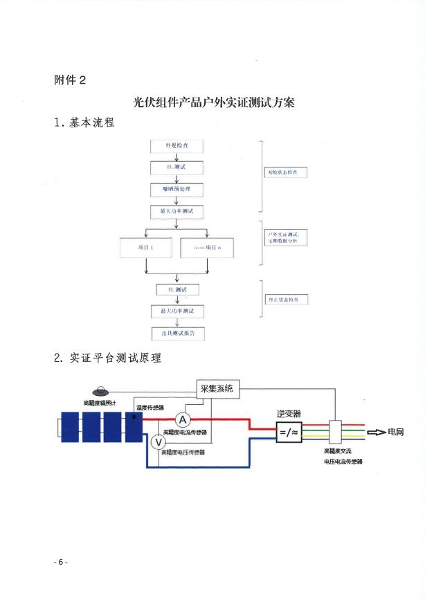 CPVT發(fā)布&ldquo;關(guān)于組織開(kāi)展光伏組件產(chǎn)品免費(fèi)戶外實(shí)證測(cè)試公益活動(dòng)的通知&rdquo;
