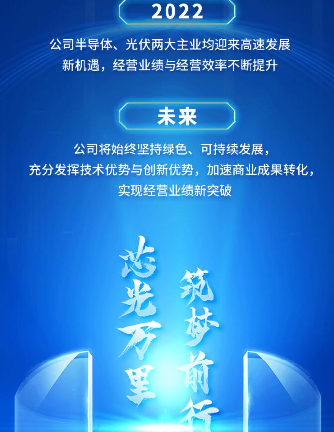 中環(huán)股份2021年度及2022年一季度報告：2022年Q1營收133.68億，同比增長79.13%！
