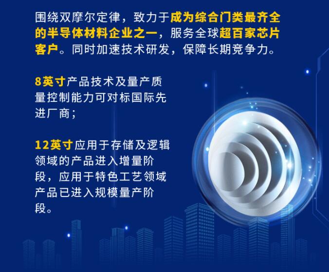 中環(huán)股份2021年度及2022年一季度報告：2022年Q1營收133.68億，同比增長79.13%！