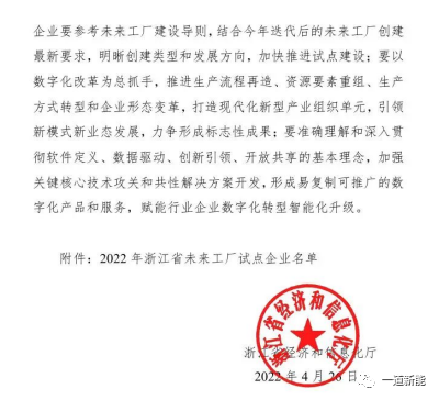 一道新能成功入圍2022年浙江省“未來工廠”試點企業(yè)！