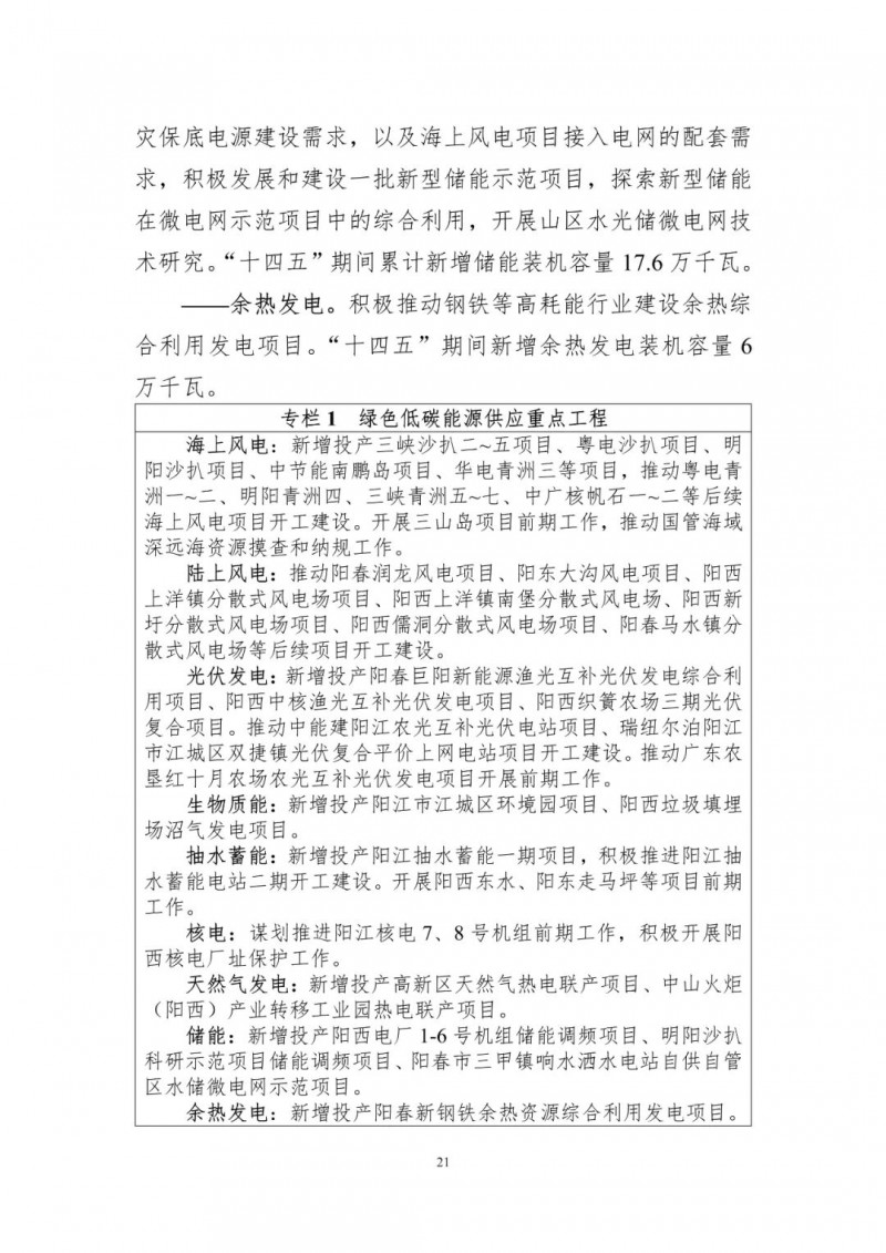 著力打造多元清潔能源供應(yīng)體系！廣東陽(yáng)江市發(fā)布《能源發(fā)展“十四五”規(guī)劃》（征求意見(jiàn)稿）