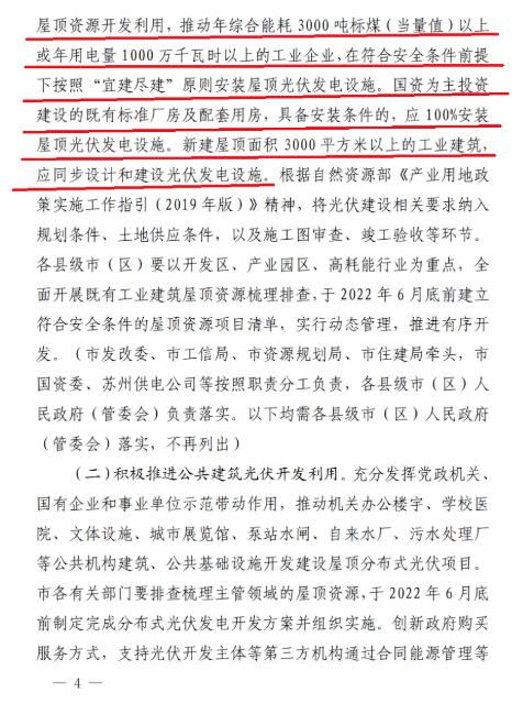 蘇州：國企廠房100%安裝分布式光伏！