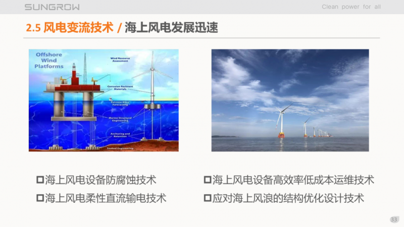 陽光電源趙為：智慧零碳解決方案助力實現(xiàn)雙碳目標(biāo)！