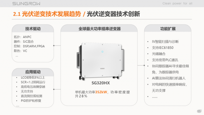 陽光電源趙為：智慧零碳解決方案助力實現(xiàn)雙碳目標(biāo)！