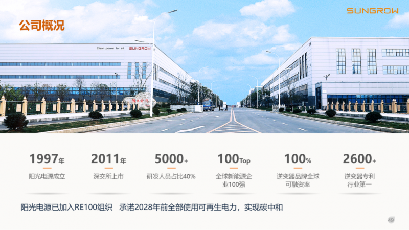 陽光電源趙為：智慧零碳解決方案助力實現(xiàn)雙碳目標(biāo)！