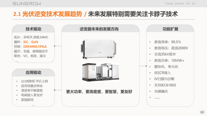 陽光電源趙為：智慧零碳解決方案助力實現(xiàn)雙碳目標(biāo)！