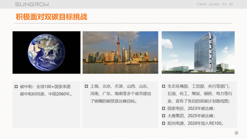 陽光電源趙為：智慧零碳解決方案助力實現(xiàn)雙碳目標(biāo)！