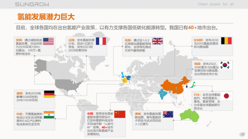 陽光電源趙為：智慧零碳解決方案助力實現(xiàn)雙碳目標(biāo)！