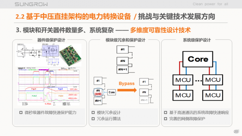陽光電源趙為：智慧零碳解決方案助力實現(xiàn)雙碳目標(biāo)！