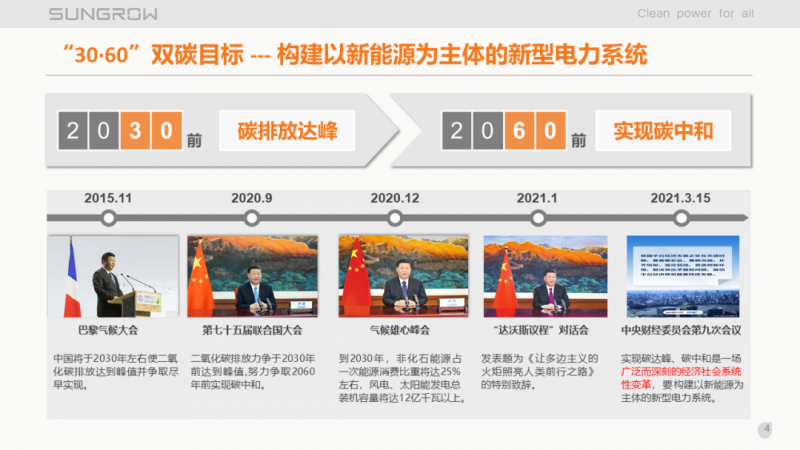 陽光電源趙為：智慧零碳解決方案助力實現(xiàn)雙碳目標(biāo)！