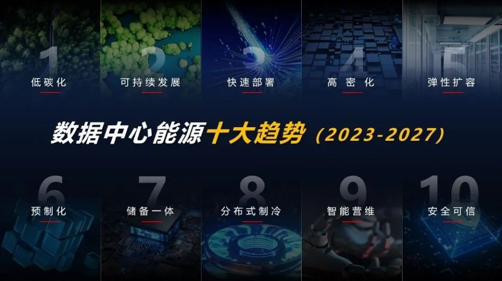 在“確定性”背后，看數(shù)據(jù)中心能源的未來之路