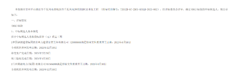 7.30億元！中國(guó)能建200MW風(fēng)電項(xiàng)目EPC總承包工程中標(biāo)候選人公示