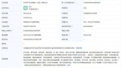 注冊資本1.6億元 東方電氣、中石化在江西成立氫能公司
