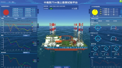 國內(nèi)數(shù)智化程度最高、集成功能最全的海上勘測試驗平臺開展首次作業(yè)