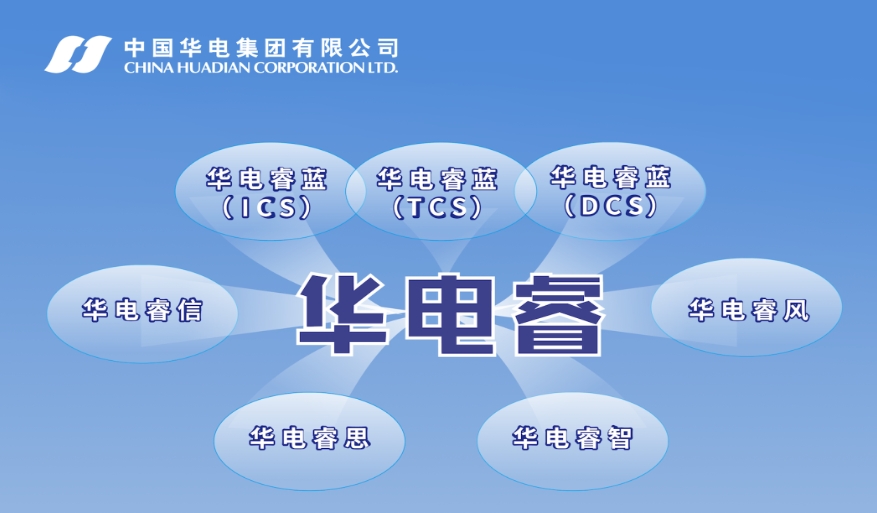 “華電睿”：智匯能源互聯(lián) 筑牢工控防線